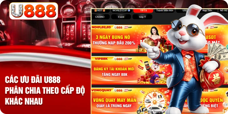 Các ưu đãi U888 phân chia theo cấp độ khác nhau